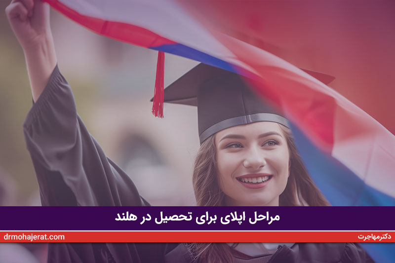 مراحل-اپلای-برای-تحصیل-در-هلند