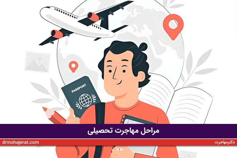 مراحل-مهاجرت-تحصیلی